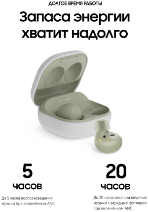 Купить Samsung  гарнитура R177 GalaxyBuds2 green-9.png